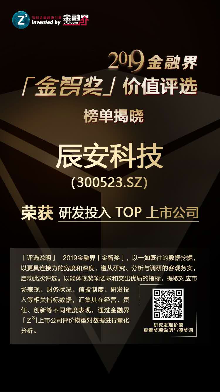 辰安科技榮獲2019金融界「金智獎」研發(fā)投入TOP上市公司