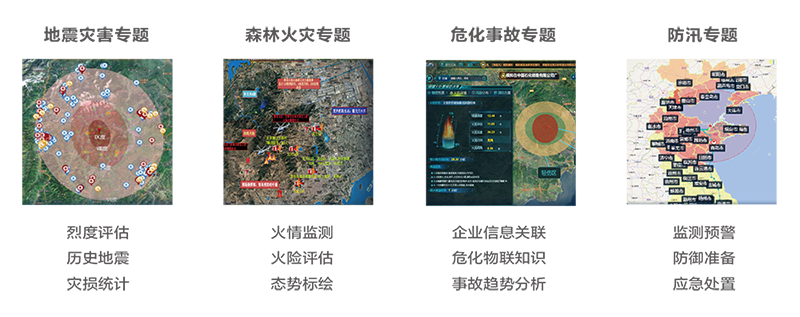 多災(zāi)種輔助決策系統(tǒng)(地震/防汛/森林火災(zāi)/?;肥鹿?煤礦事故…) 多災(zāi)種輔助決策系統(tǒng)(地震/防汛/森林火災(zāi)/?;肥鹿?煤礦事故…)